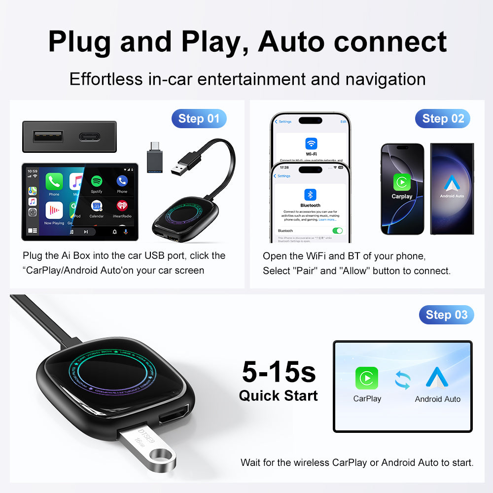 Y4 Dual Wifi CarPlay Android Auto Video Box