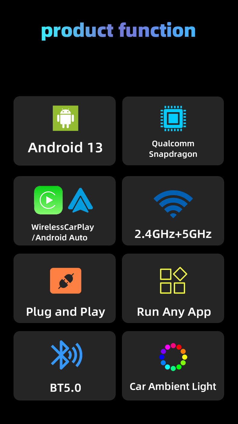 GT5S CarPlay Android AI Box