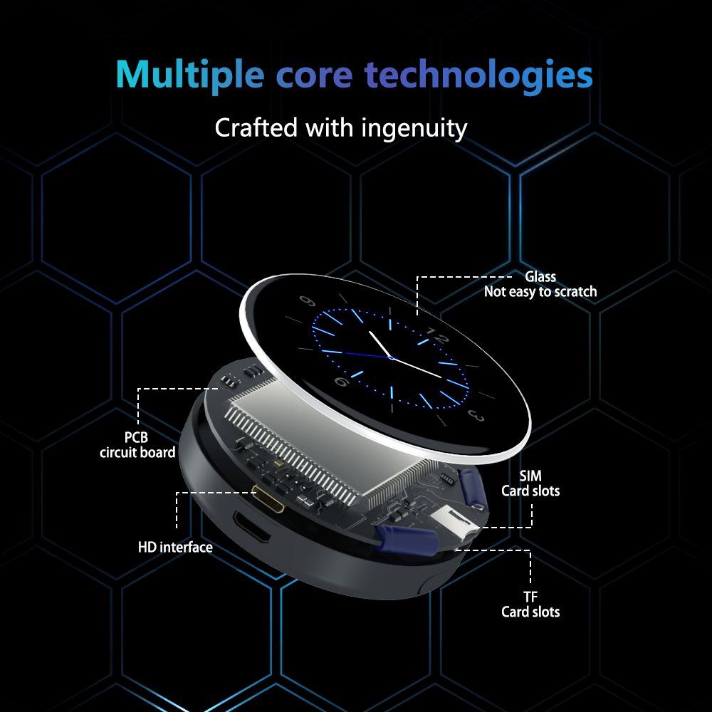 GT8H 5G CarPlay Android AI Box
